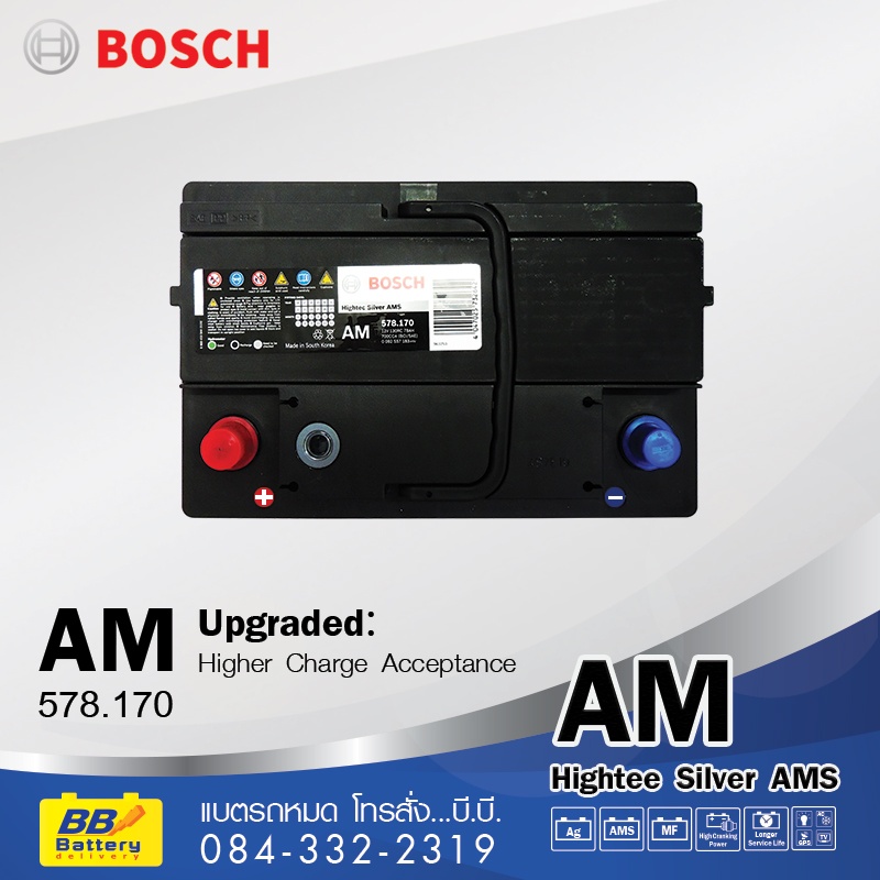 ราคาแบตเตอรี่รถยนต์ BOSCH DIN75R