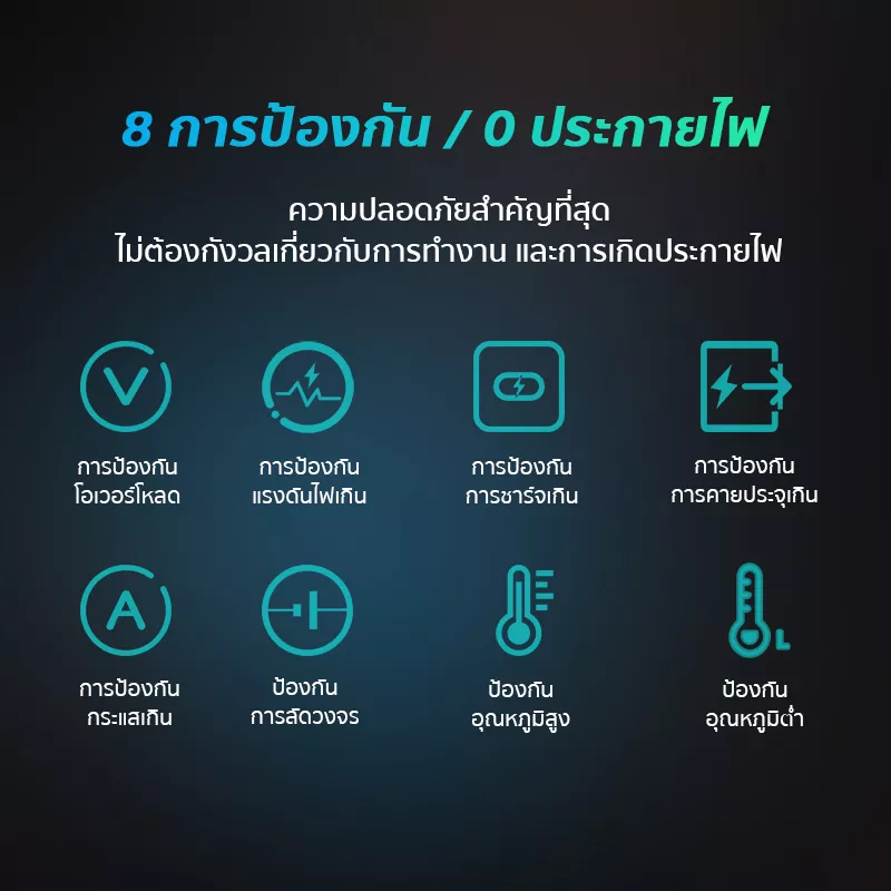 เครื่องจั๊มสตาร์ท | เพาเวอร์แบงค์จั๊มสตาร์ท DDPAI มีระบบป้องกันความปลอดภัยถึงแปดประการ