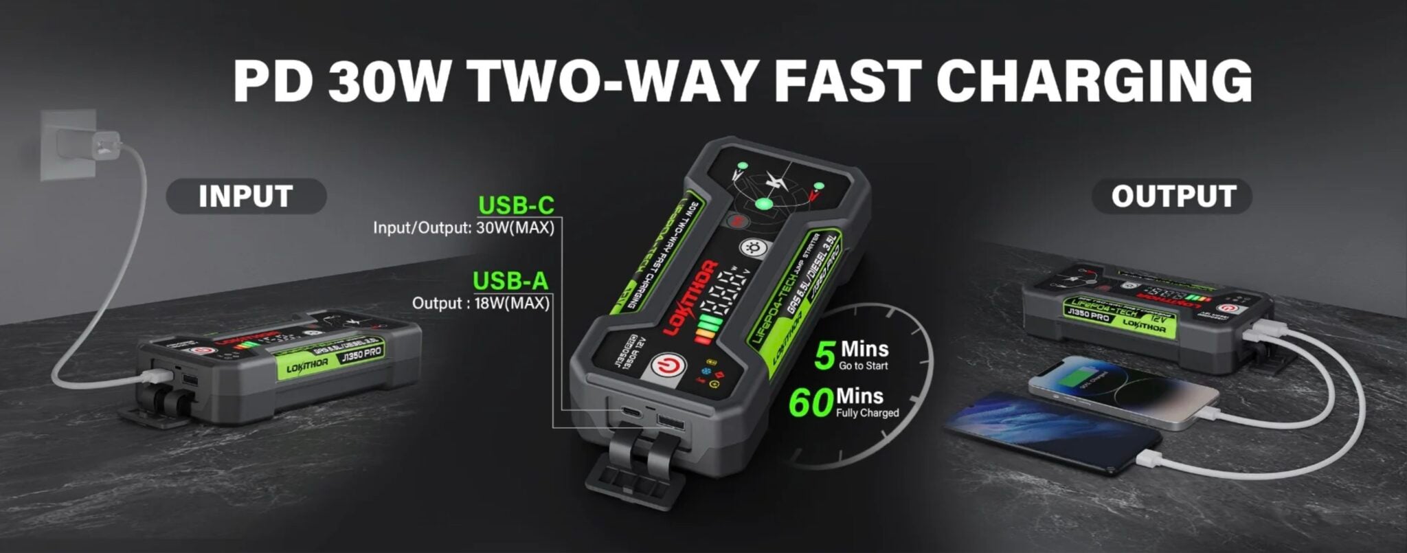 เครื่องจั๊มสตาร์ท Lokithor J1350 มาพร้อมแบตเตอรี่ Lifepo4 ทนทานและไม่บวม ใช้งานได้ยาวนาน