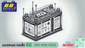แบตเตอรี่ LFP LiFePO4